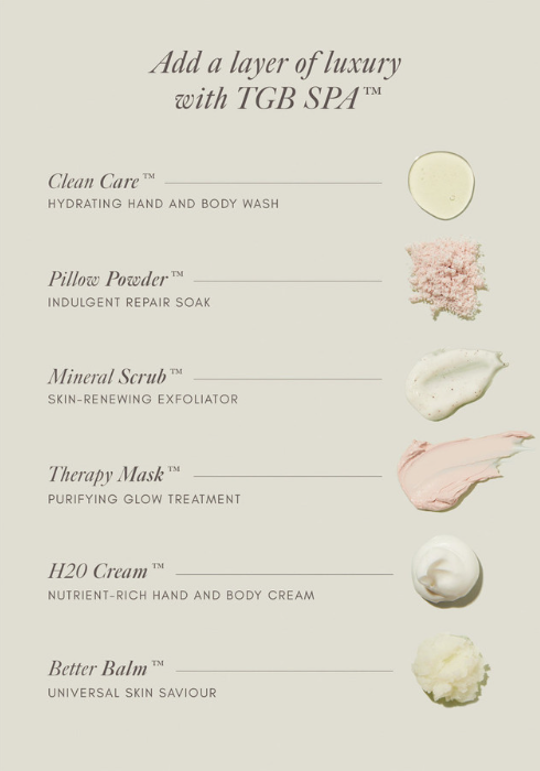 The GelBottle SPA Pakket