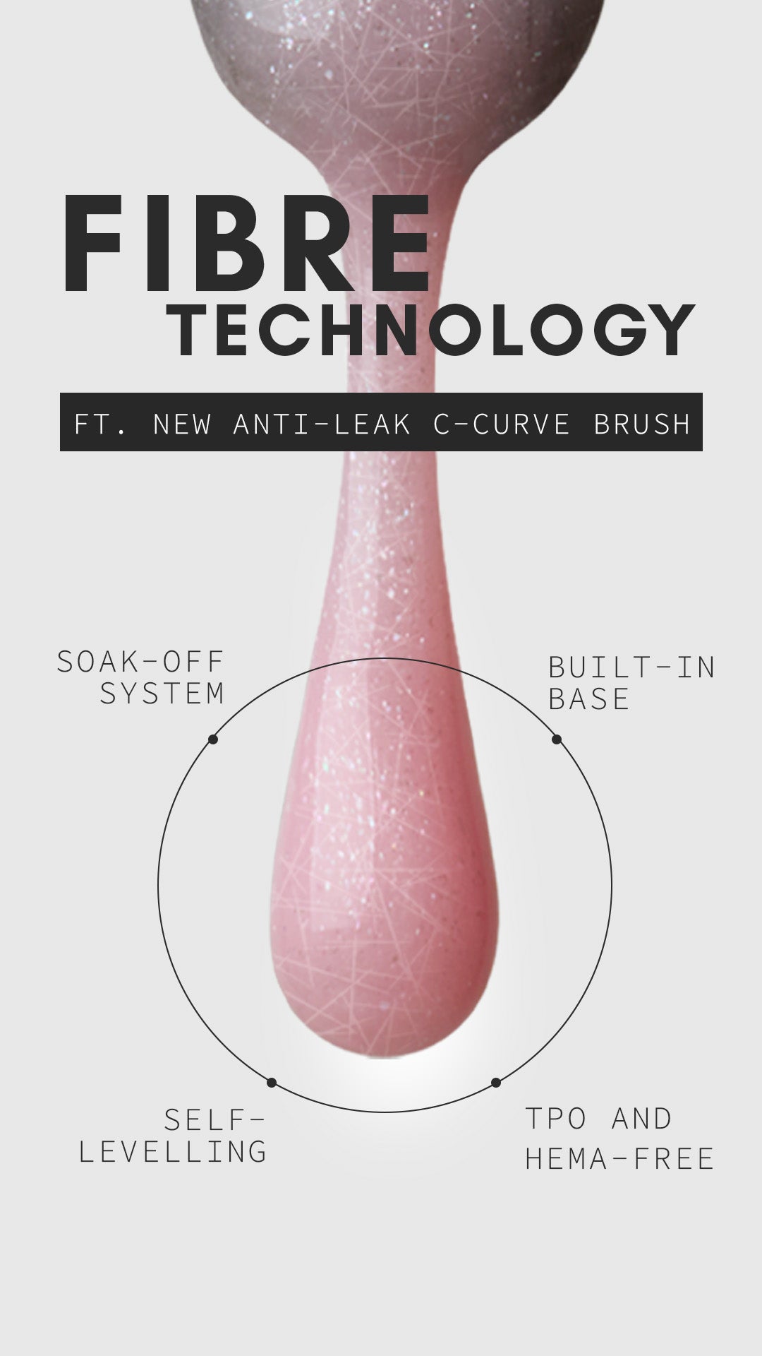 The GelBottle Fibre BIAB™ Kleur Collectie